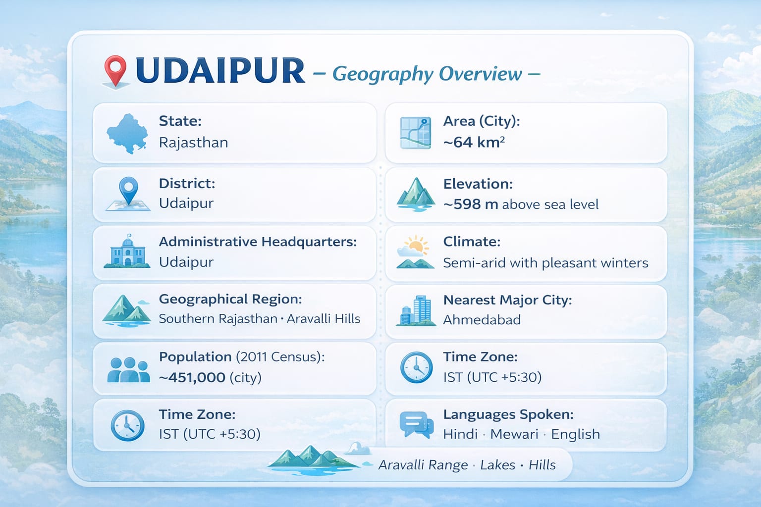 whatsapp image 2026 02 02 at 9.51.23 pm